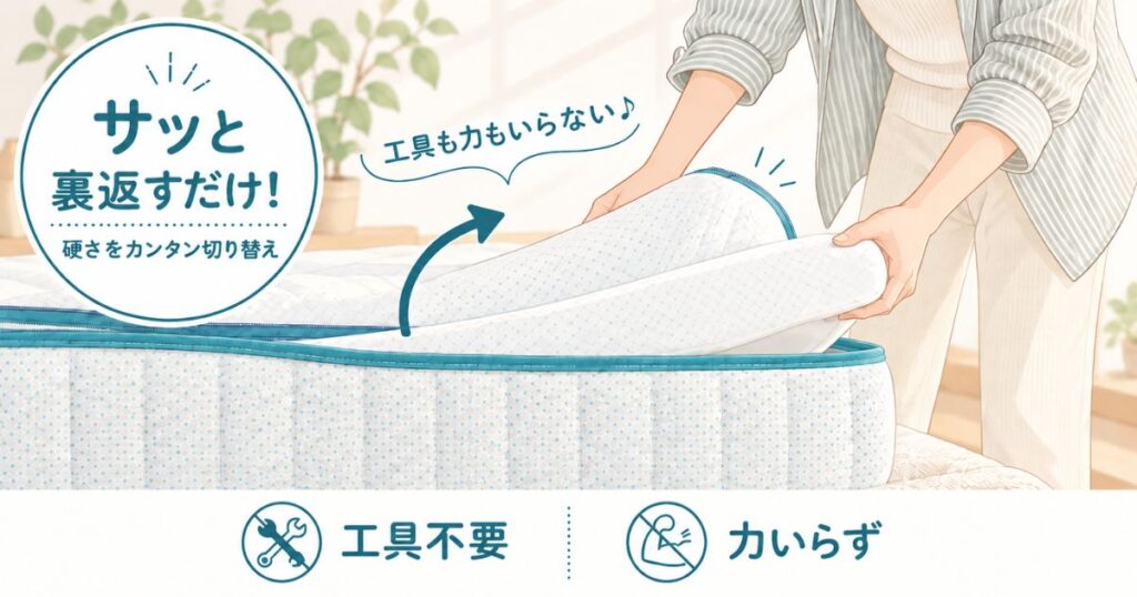 ファスナーを開けて中の層を裏返すコアラマットレスの硬さ切り替え作業