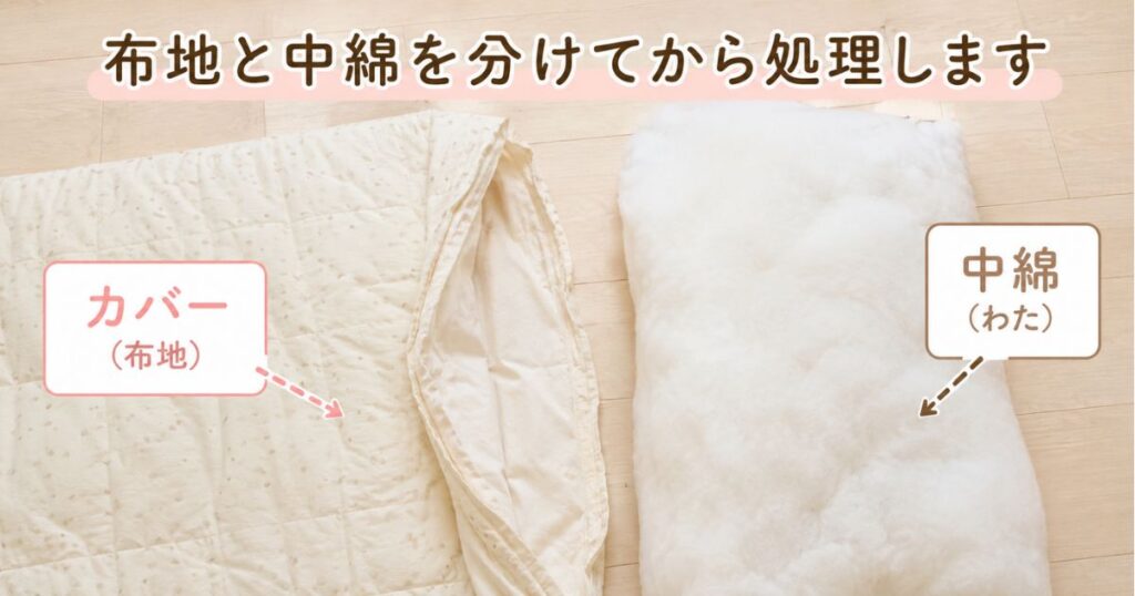 敷布団のカバーを切り開いて中綿を取り出したところ