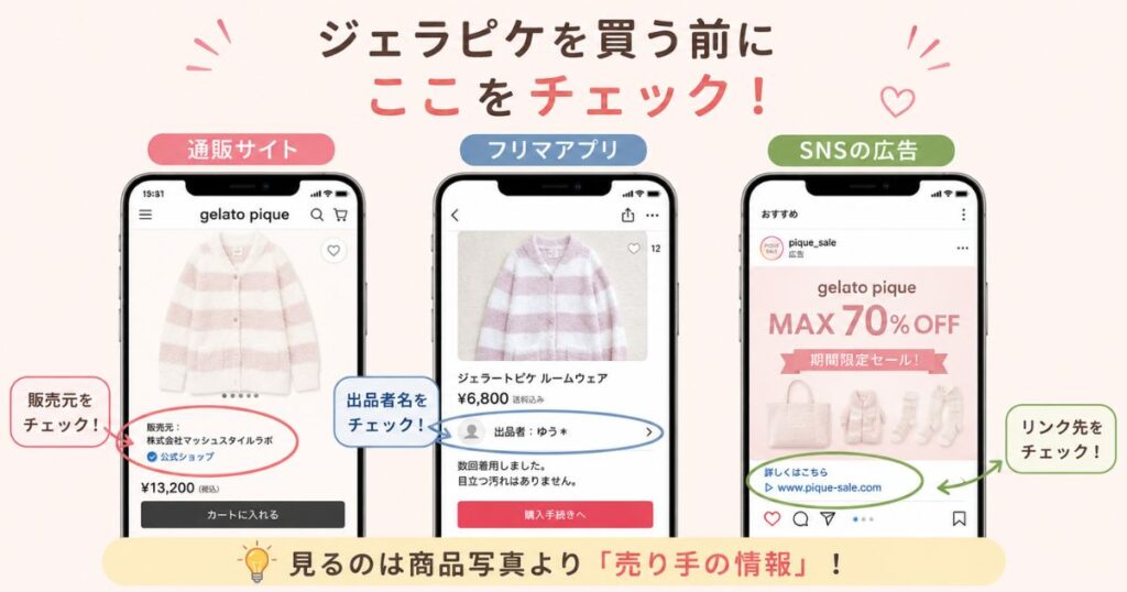 ジェラピケを買う前に確認する通販サイト・フリマアプリ・SNS広告それぞれの販売元表示の位置