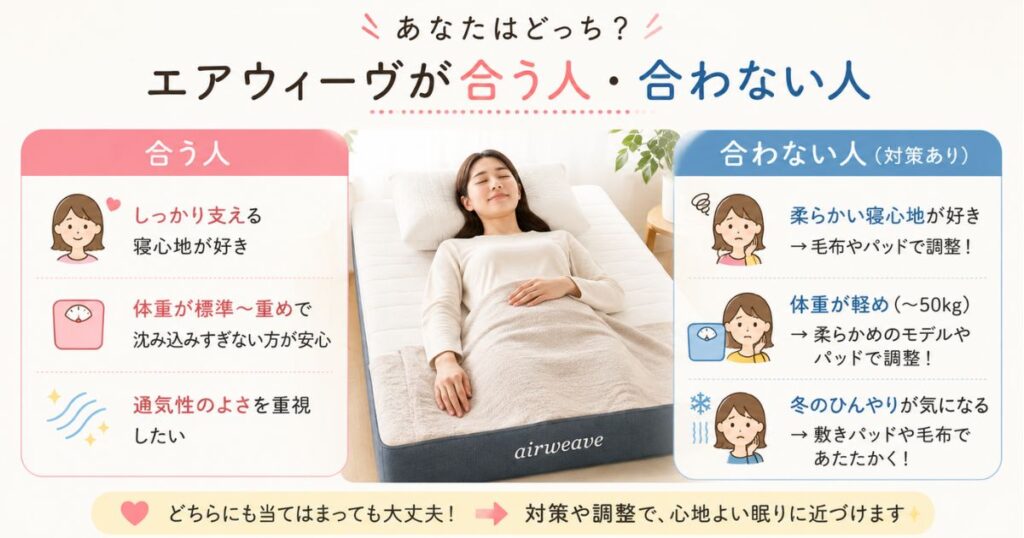 エアウィーヴが合う人と合わない人の特徴を寝心地や体型から見分けるための一覧イラスト