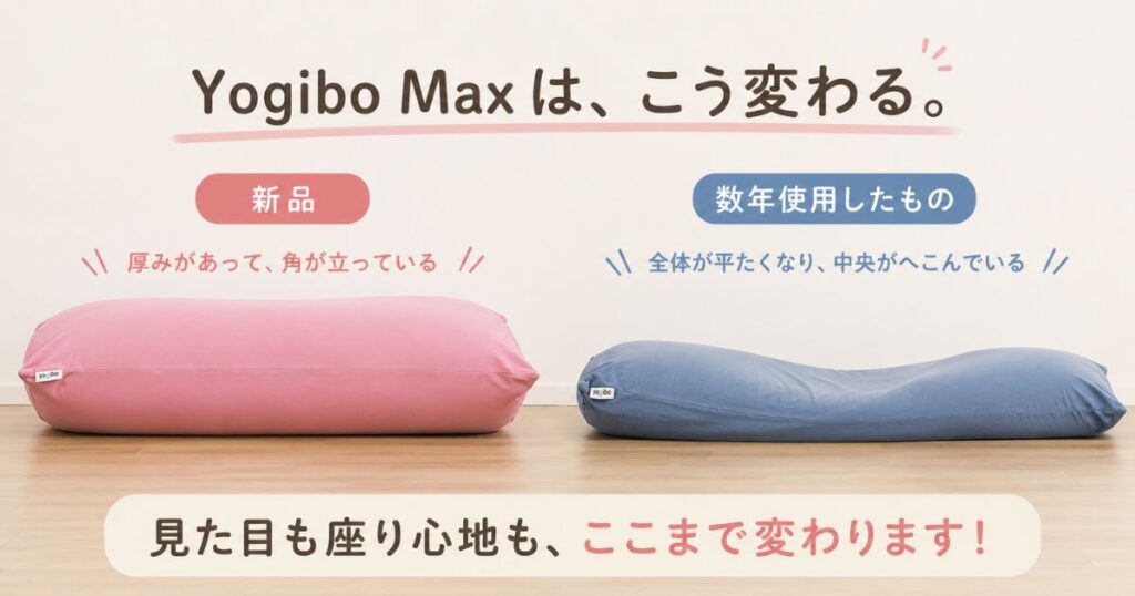 新品と数年使用したYogibo Maxを横から並べて厚みの違いを比べた比較