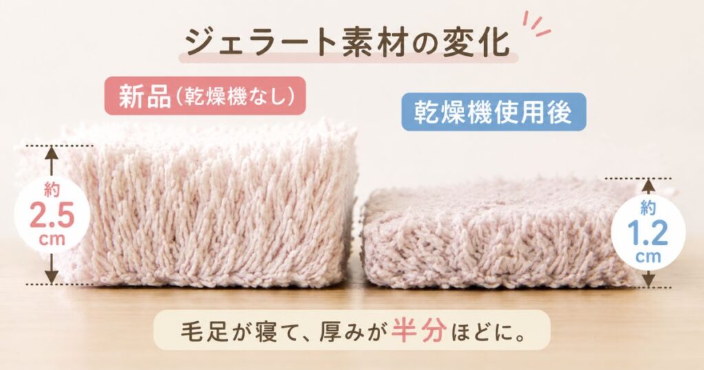 乾燥機を使う前と使った後で毛足の立ち方が変わったジェラート素材の比較