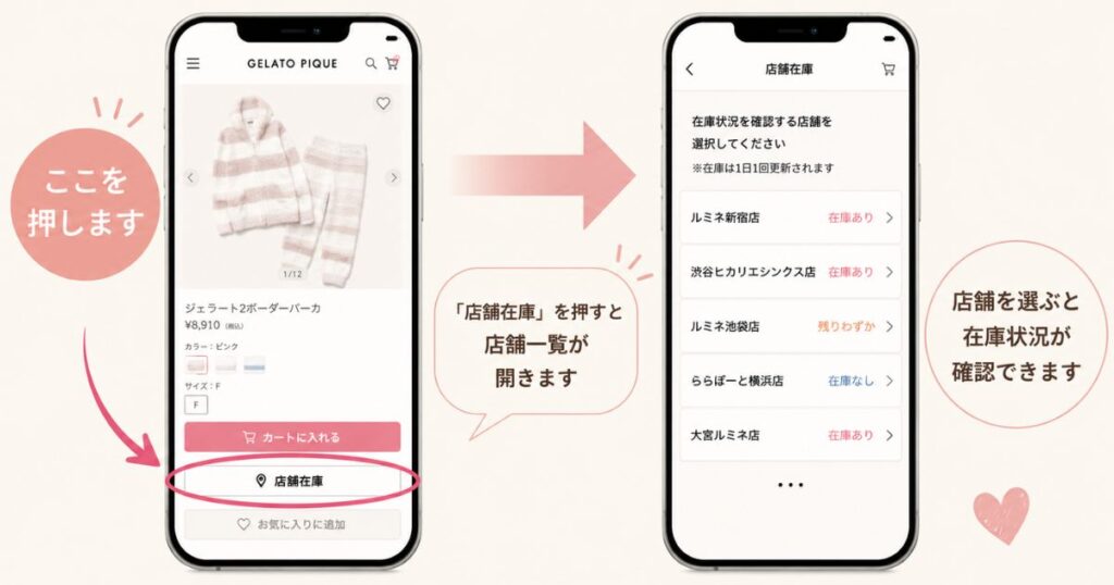 商品ページのカートに入れるボタンの下にある店舗在庫の位置
