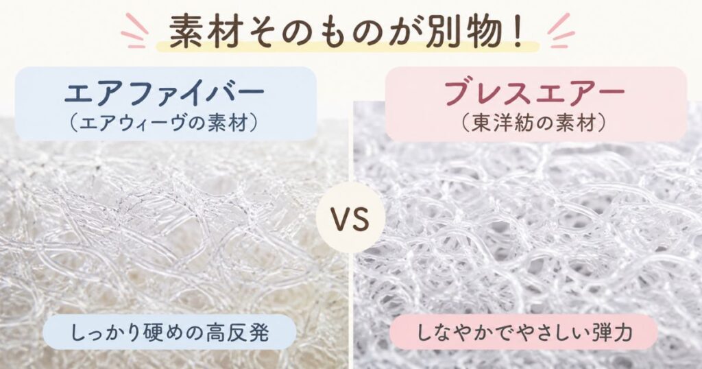 エアウィーヴのエアファイバーとブレスエアーの素材の違いがわかる繊維のアップ
