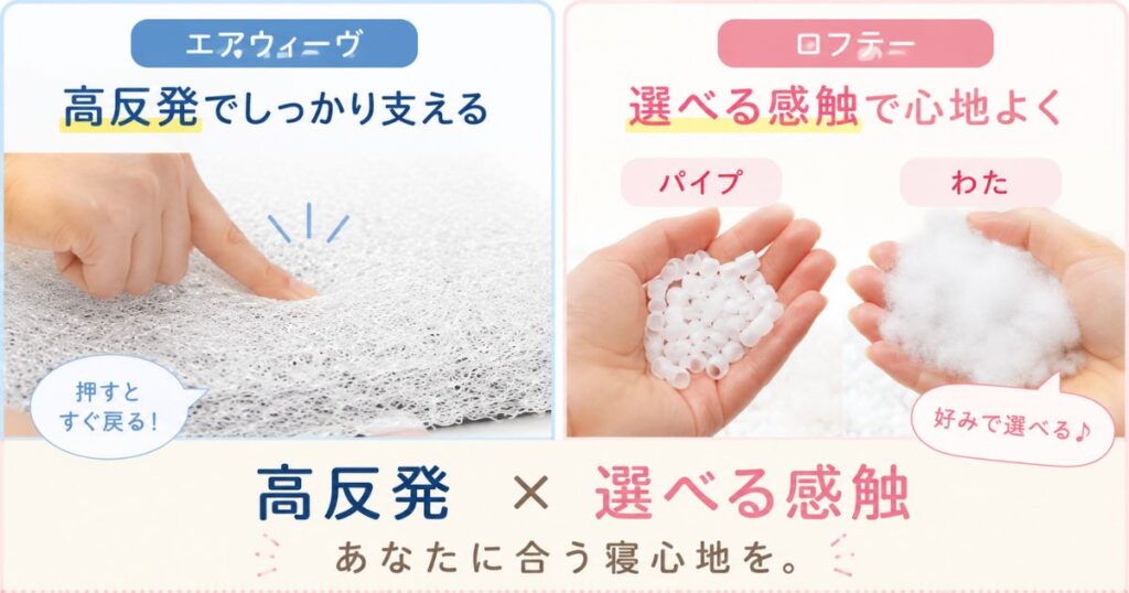エアウィーヴの高反発とロフテーの選べる感触で寝心地の違いを比べたところ