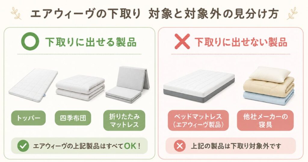 下取りに出せるエアウィーヴのトッパー四季布団折りたたみマットレスと対象外の製品の見分け方