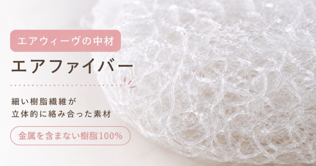 エアウィーヴの中材エアファイバーを拡大した細い樹脂繊維の接写