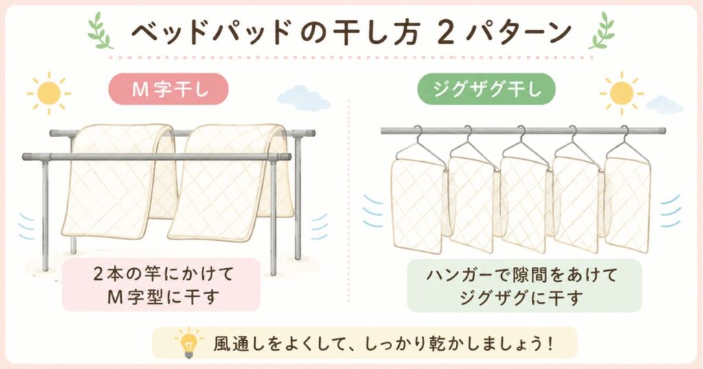 物干し竿2本を使ったM字干しとハンガーを使ったジグザグ干しの乾かし方