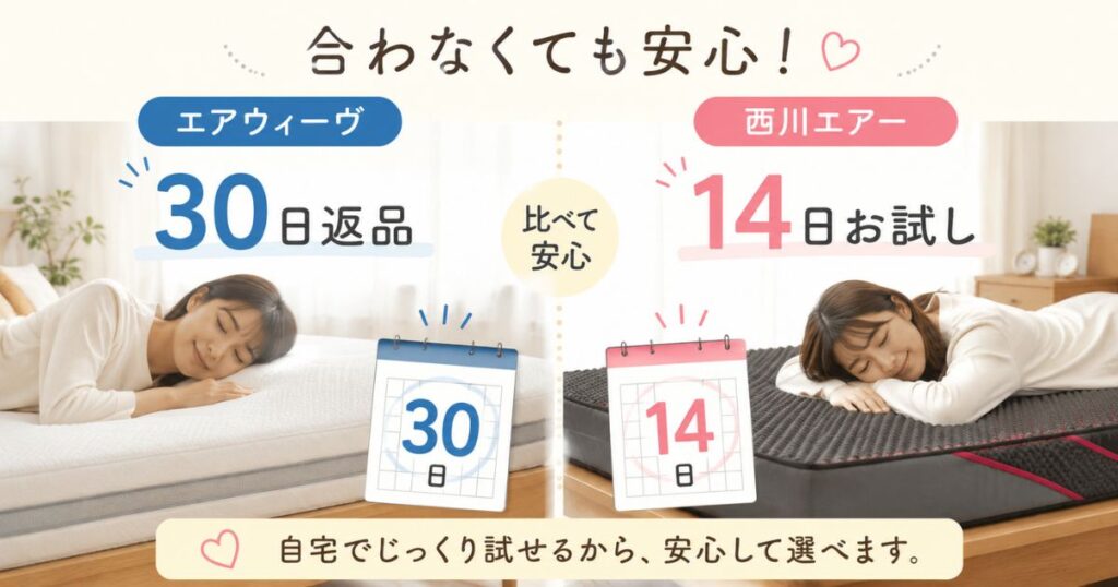 エアウィーヴの30日返品と西川エアーのお試し制度の違い