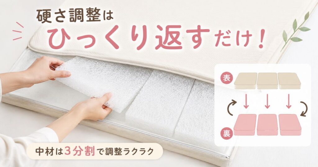 エアウィーヴの硬さ調整でエアファイバーの表裏を入れ替える様子