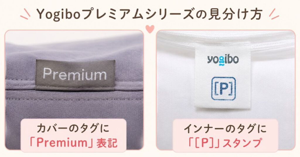 Yogiboプレミアムシリーズを見分けるカバーのタグとインナーのPスタンプ