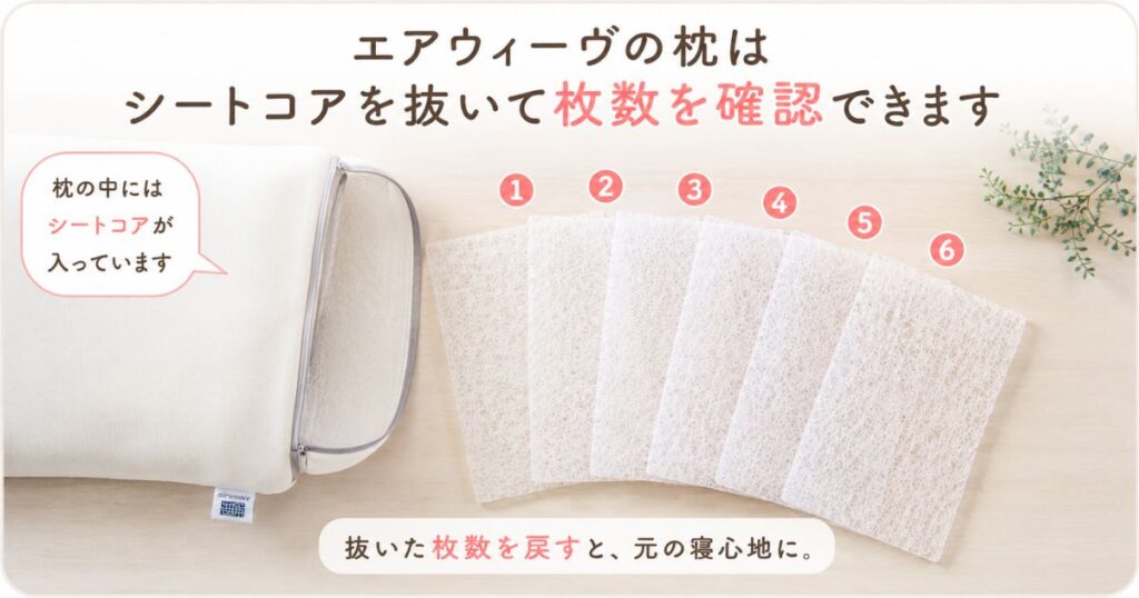 エアウィーヴの枕から取り出したシートコアを並べて枚数を確認している状態