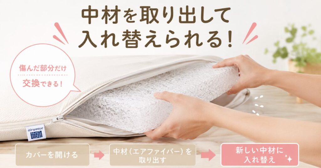 エアウィーヴの中材エアファイバーを取り出して入れ替えられる様子