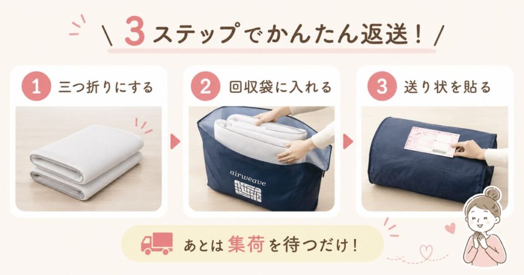 エアウィーヴの下取り品を三つ折りにして回収袋に梱包し返送するまでの手順