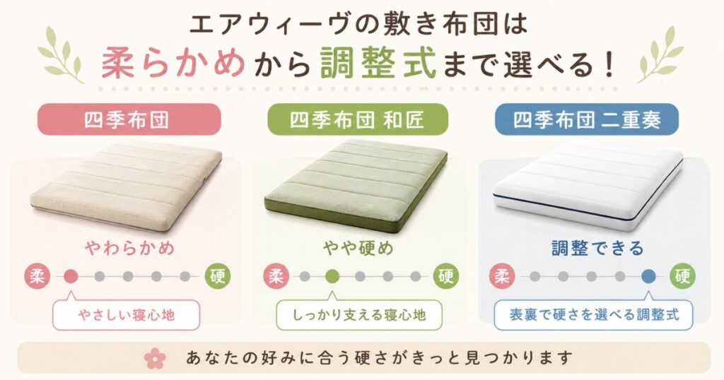 エアウィーヴ四季布団の硬さがモデルごとに違う敷き布団の比較