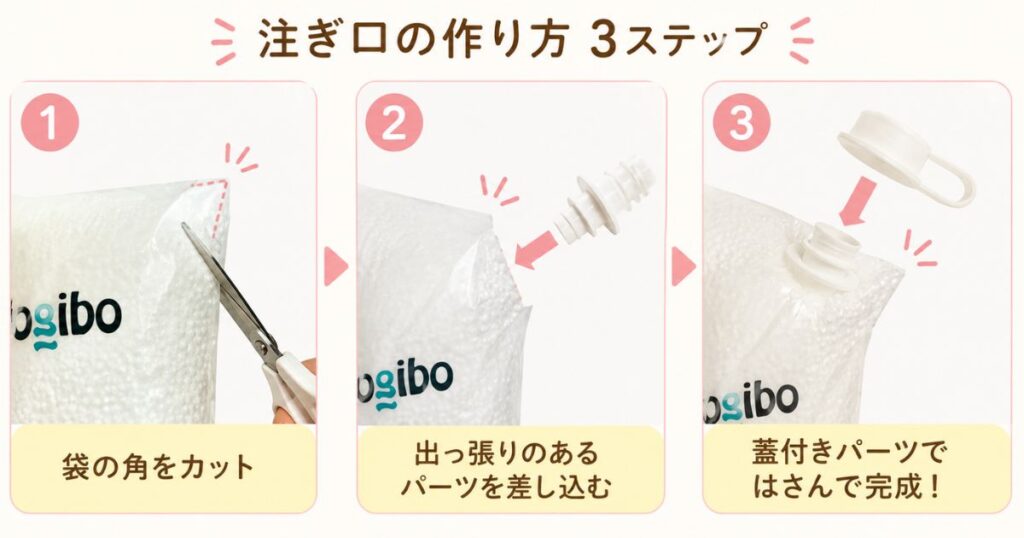 Yogiboの補充ビーズの袋に専用パーツを取り付けて注ぎ口を作る手順