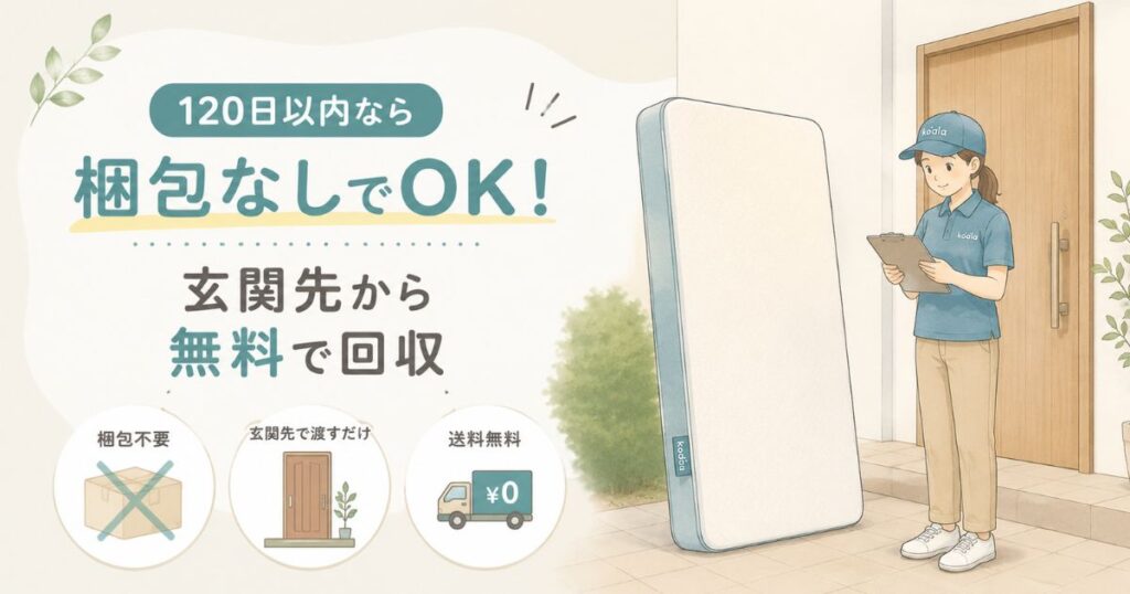 120日以内なら梱包なしで玄関先から無料で回収してもらえる返品の流れ