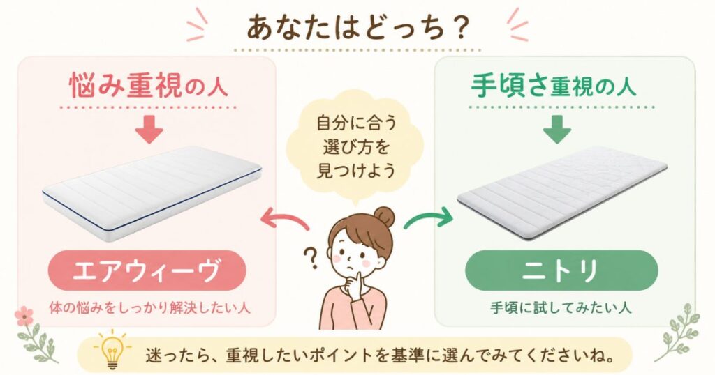エアウィーヴとニトリのマットレスはどっちがいいか違いの比較で選ぶタイプ別の決め手