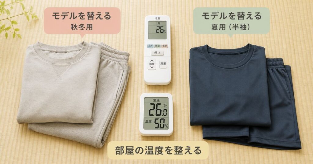 夏用と秋冬用のリカバリーウェアをエアコンのリモコンと並べた俯瞰