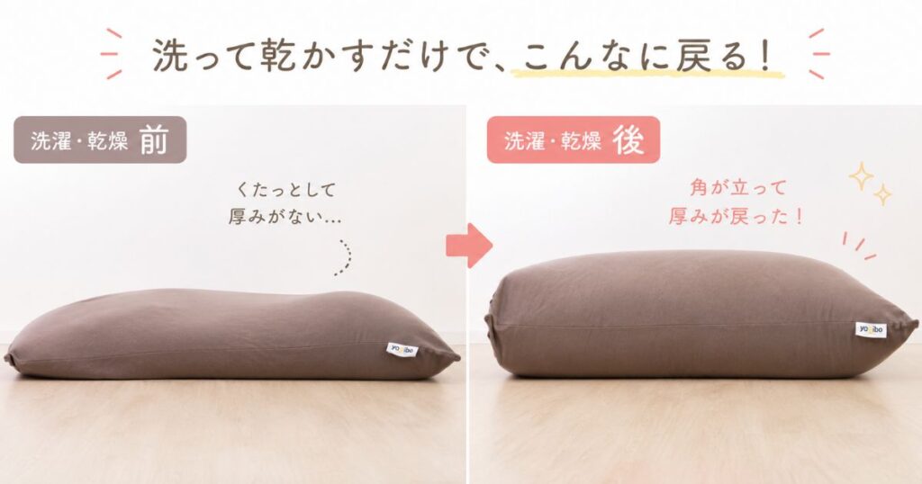 Yogiboのカバーを洗濯して乾燥させた前後で厚みとハリを比べた比較