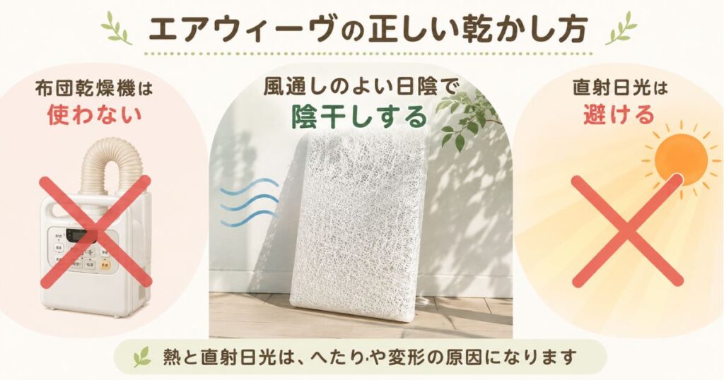 エアウィーヴの中材を室内で立てかけ扇風機の風を当てて乾かしている配置