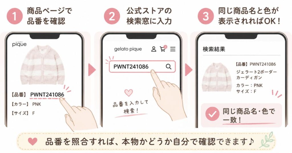 ジェラピケの品番を公式ストアの検索窓に入れて商品名を照合する手順