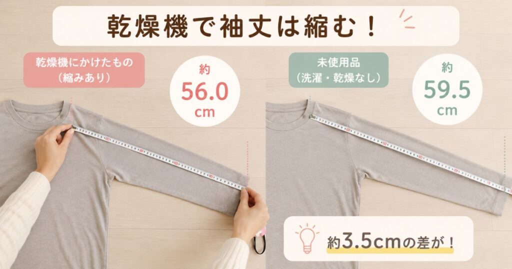 乾燥機にかけたリカバリーウェアの袖丈をメジャーで測って縮みを確かめている様子