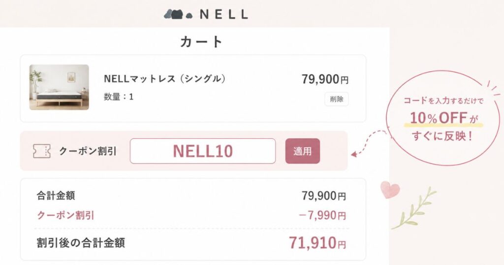 ネルマットレスのクーポンコードをカートに入力して10%OFFが反映された画面