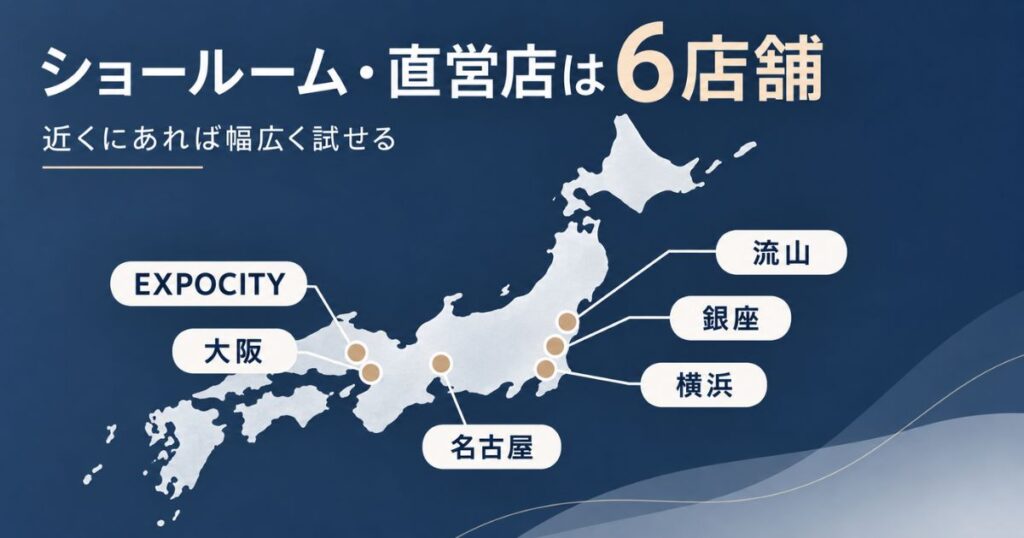 テンピュールの銀座・横浜・流山・名古屋・大阪・EXPOCITYのショールームと直営店