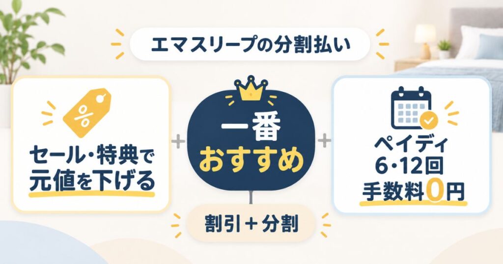 エマスリープを割引特典とペイディで安く分割払いする方法