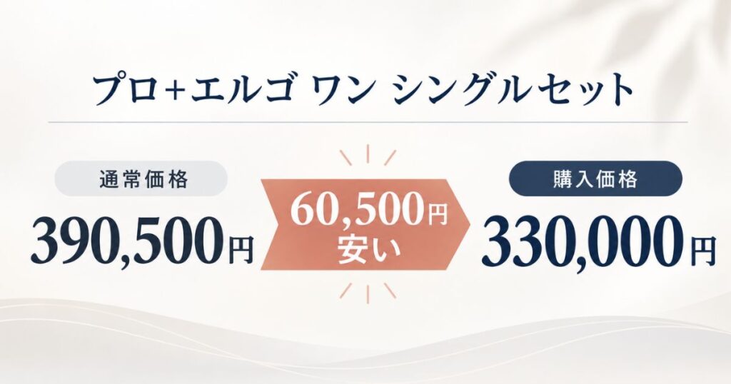 テンピュール プロとエルゴ ワンのセットが通常価格より60,500円安くなる比較