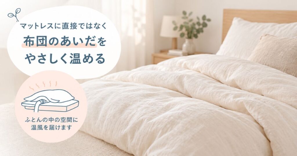 コアラマットレスの掛け布団のあいだに布団乾燥機のホースをセットされた後のイメージ