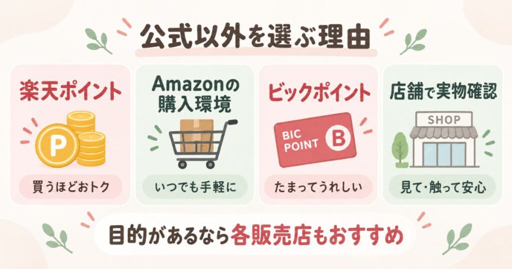 NELL マットレスを楽天・Amazon・ビックカメラで買うメリットを比較
