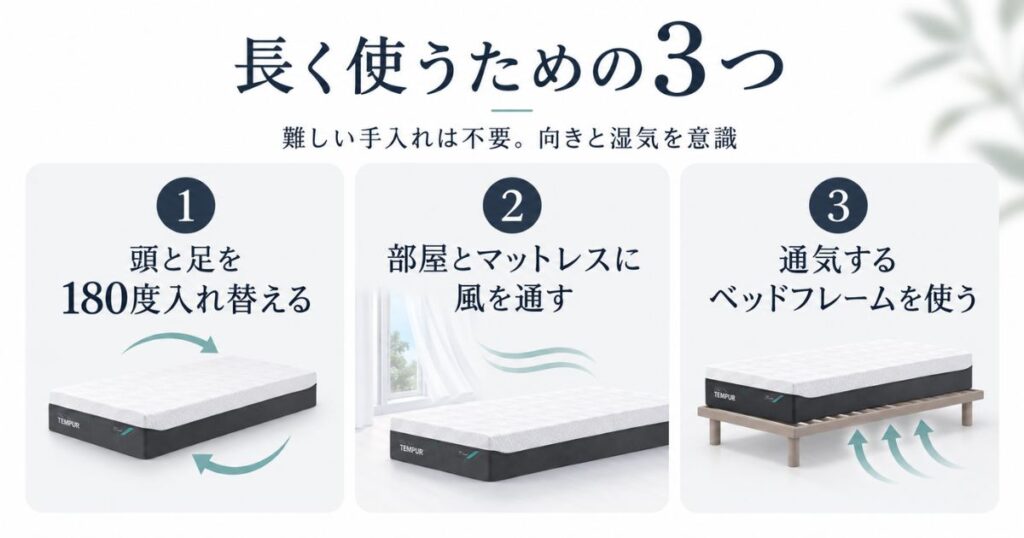 テンピュールのマットレスを長く使うために向きを入れ替えて湿気を逃がす方法