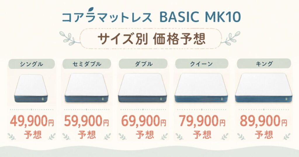 コアラマットレス BASIC MK10のシングルからキングまでの価格予想