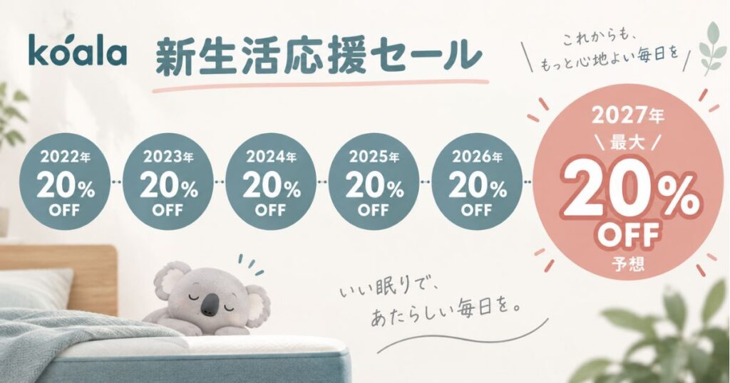 コアラマットレス新生活応援セールの過去の割引率と2027年最大20%OFF予想