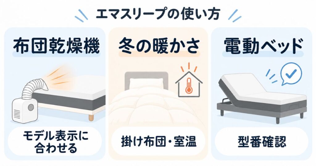 エマスリープと布団乾燥機、冬の寝具、電動ベッドの使い方