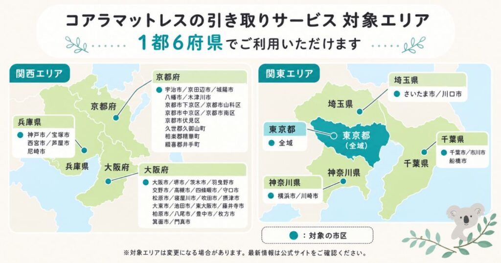 コアラマットレスの引き取りは配送と同じ日に完了！9,990円で古い